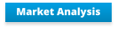 Market Analysis