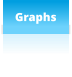 Graphs